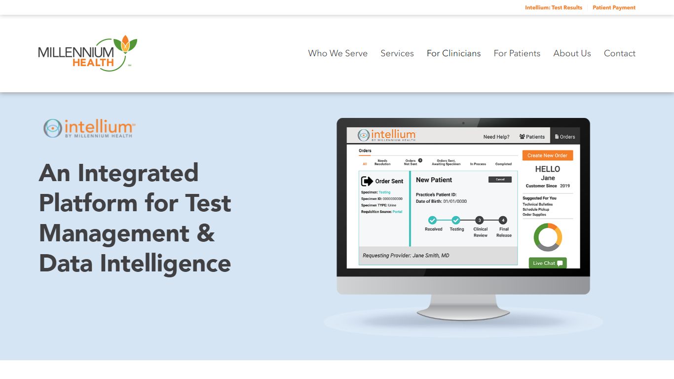 Intellium - Millennium Health LLC